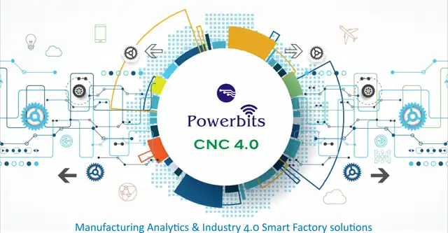 Powerbits CNC 4.0 branding from the product brochure